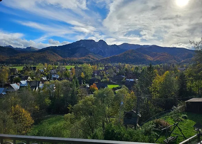 Panorama Szymaszkowa